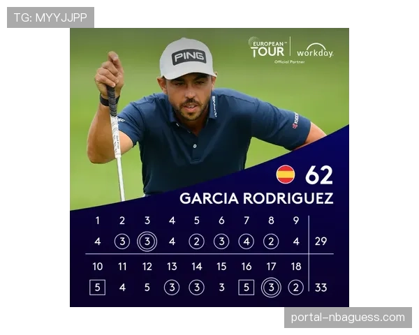 雅各布·布里奇曼星期六在里维埃拉打出又一轮低杆64杆,将所有选手远远甩在后边